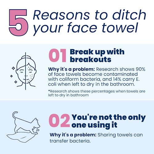 Clean Skin Club Clean Towels XL, Dermatologist Approved, 100% USDA CLEAN SKIN CLUB uk supplements