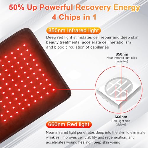 UTK Red Light Therapy for Body, Large Infrared Light Therapy Pad for Deeper Tissue, 24" x 12" Size UTK uk supplements