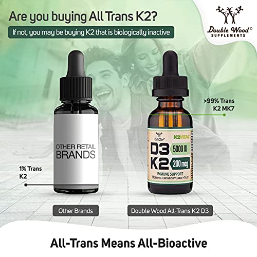 Vitamin D3 K2 5,000 IU Liquid Drops (5,000 IU of D3 and 200mcg of 99.9% All-Trans Double Wood Supplements uk supplements