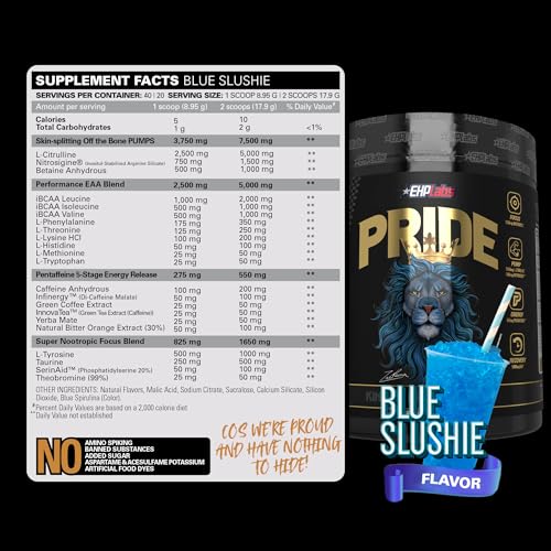 EHP Labs Pride Pre Workout Powder Energy Supplement - Sugar Free Preworkout for Men EHP Labs uk supplements