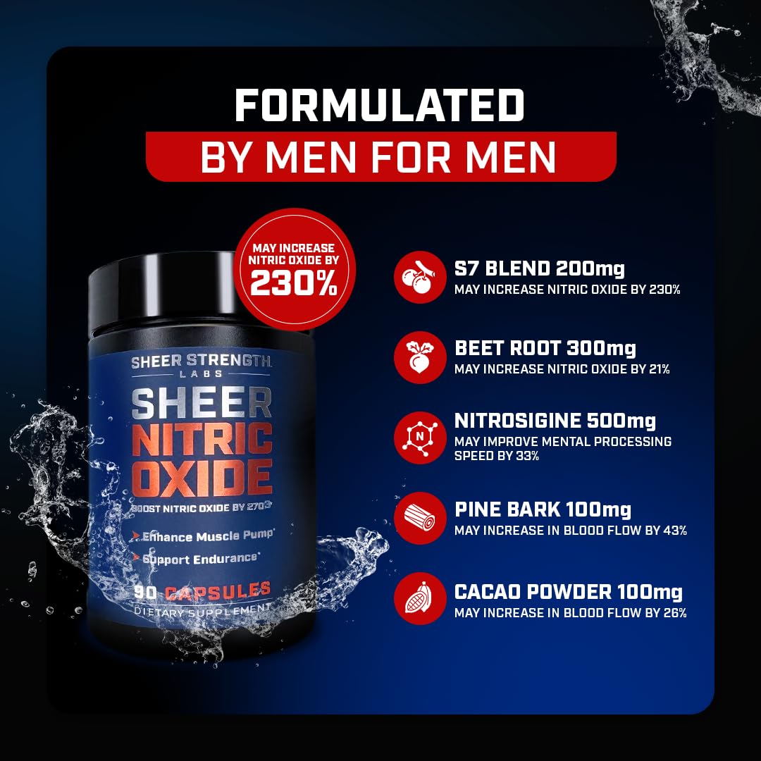 Sheer Strength Labs Nitric Oxide Supplement for Men - Clinically Tested for Pumps & Blood Flow - 270% More Nitric Oxide - Nitrosigine Supplement, S7 & Beetroot - Made in USA - 90 Capsules Sheer Strength Labs uk supplements