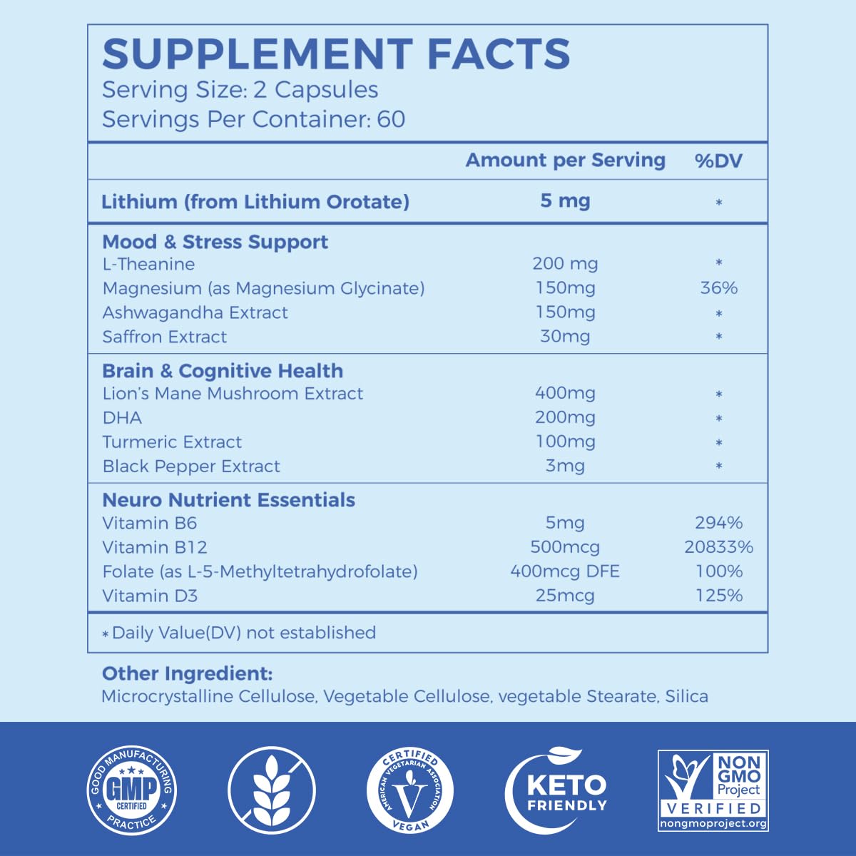 AiVital™ Lithium Orotate 5mg, 13-in-1 Lithium Supplement with Magnesium Glycinate, L-theanine & DHA for Daily Balance, Focus & Clarity, Low-Dose Formula, Non-GMO, Gluten Free, Vegan, 120 Capsules AiVital uk supplements