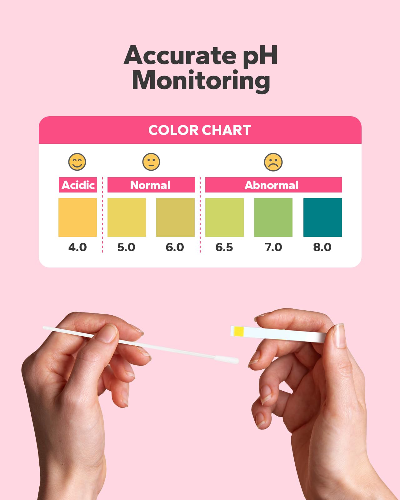 Choppie Vaginal Health pH Test Strips (50 Strips), pH Balance Test Strips for Women, Vaginal pH Test Strips Choppie uk supplements