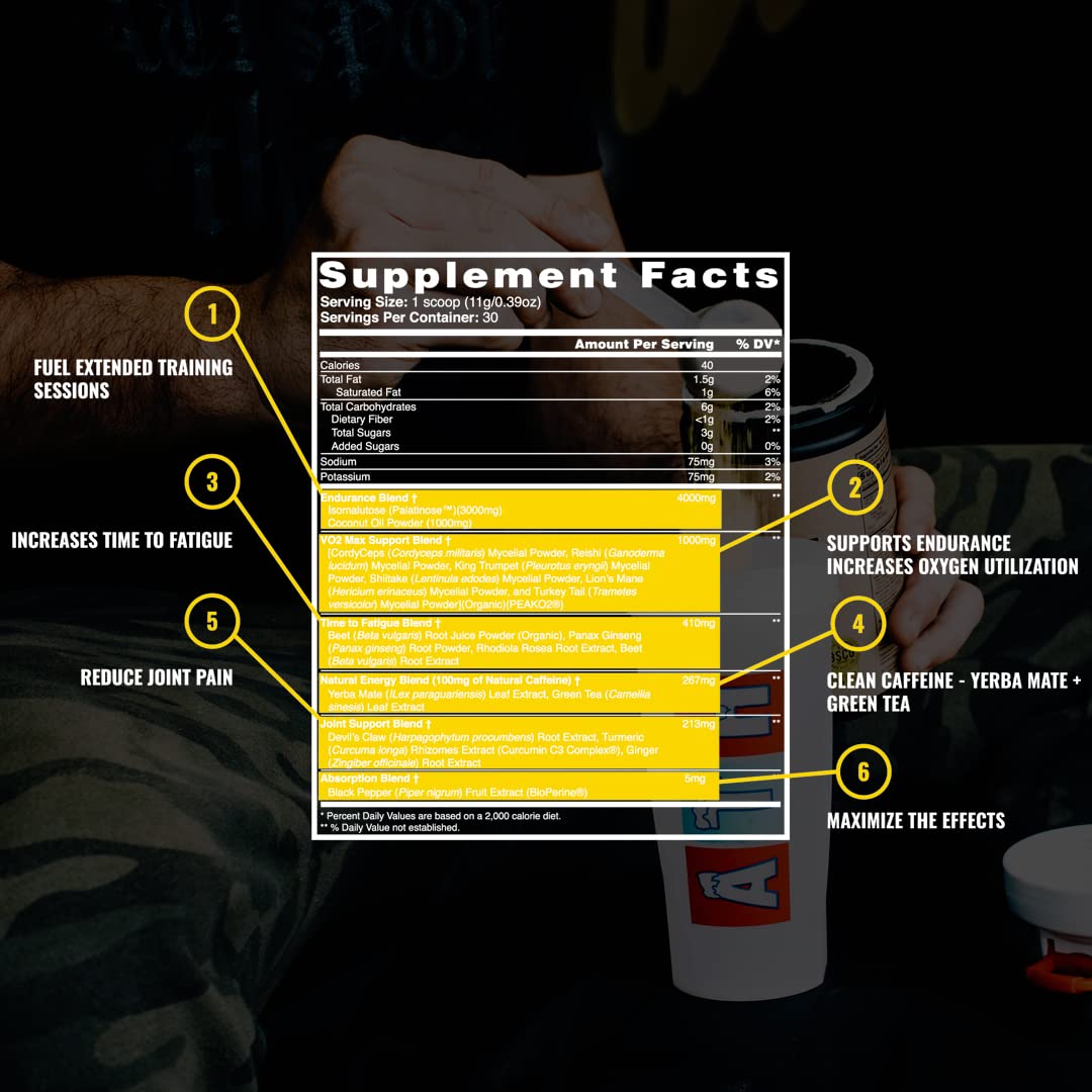ATH PRE, Natural Plant Based Pre Workout, Low Caffeine, Low Stim, Pump, Clean Ingredients ATH uk supplements
