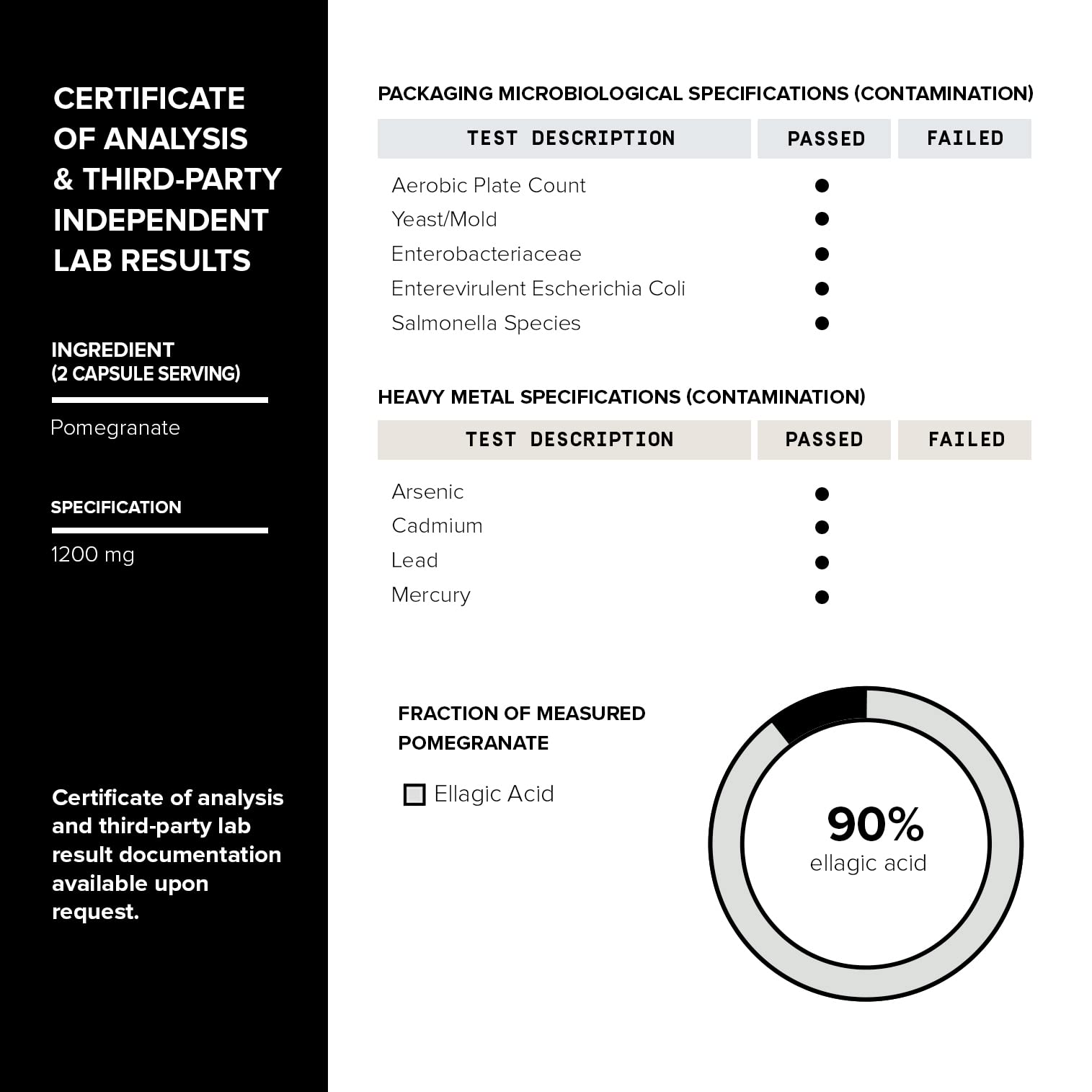 Toniiq Pomegranate Extract - Ultra High Potency 35:1 Extract with 90% Ellagic Acid - Highly Concentrated - Third-Party Lab Tested - 120 Capsules Toniiq uk supplements