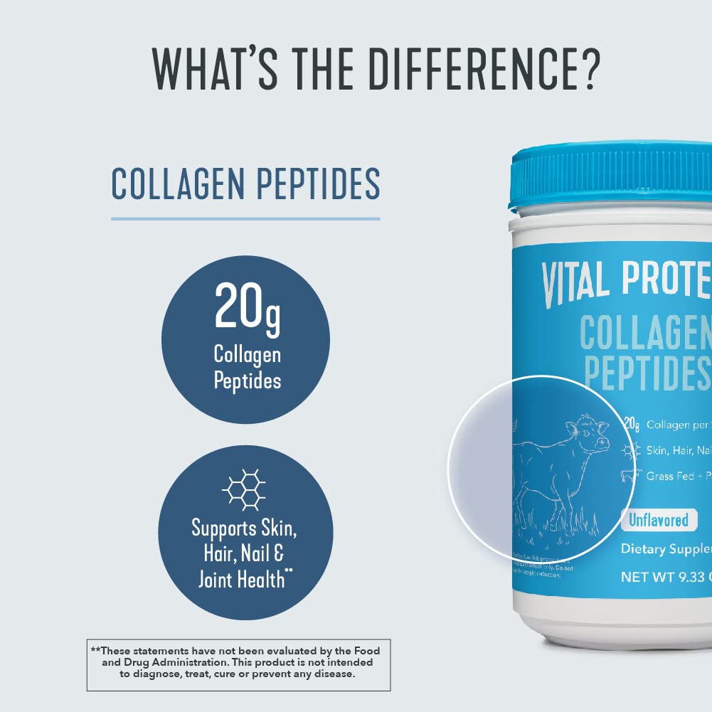 Vital Proteins Collagen Peptides Powder Supplement (Type I, III) - Hydrolyzed Collagen VITAL PROTEINS uk supplements