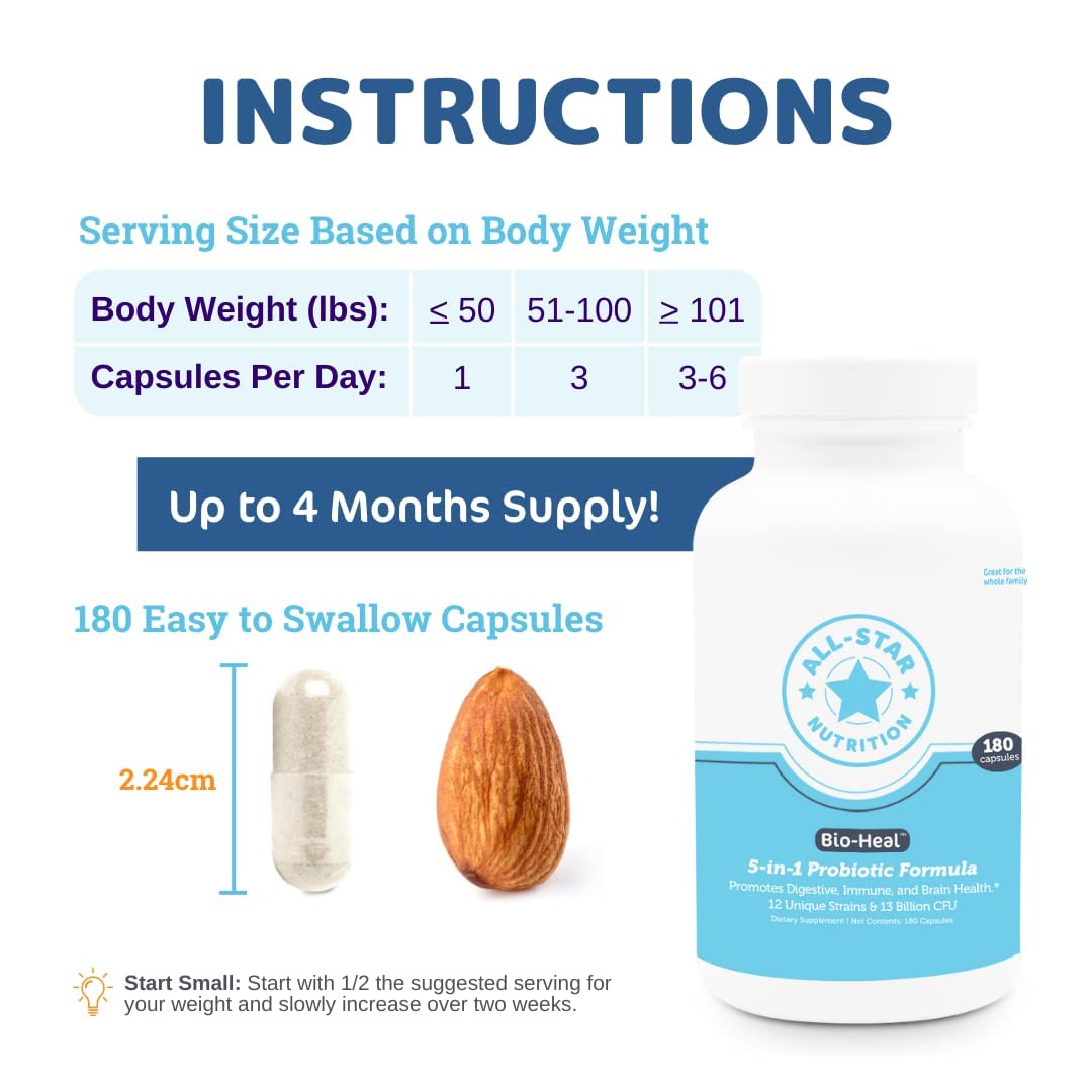 5-in-1 Bio-Heal® Probiotic Capsules for Kids, Men & Women - Best Supplement for Brain Function, Gut Health & Constipation - Shelf Stable & Fortified with Vitamins, Minerals & Prebiotics All-Star Nutrition uk supplements