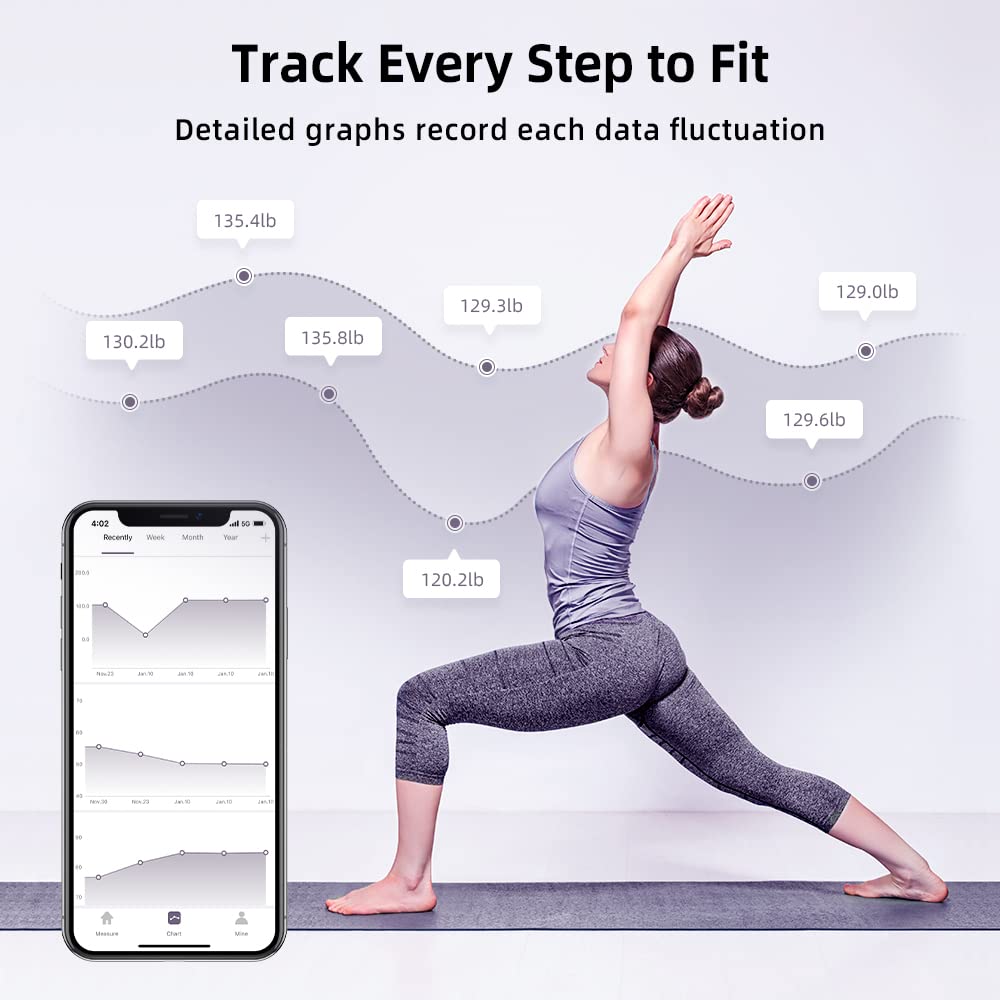 RunSTAR Smart Scale for Body Weight, Digital Bathroom Scale BMI Weighing Body Fat Scale runstar uk supplements
