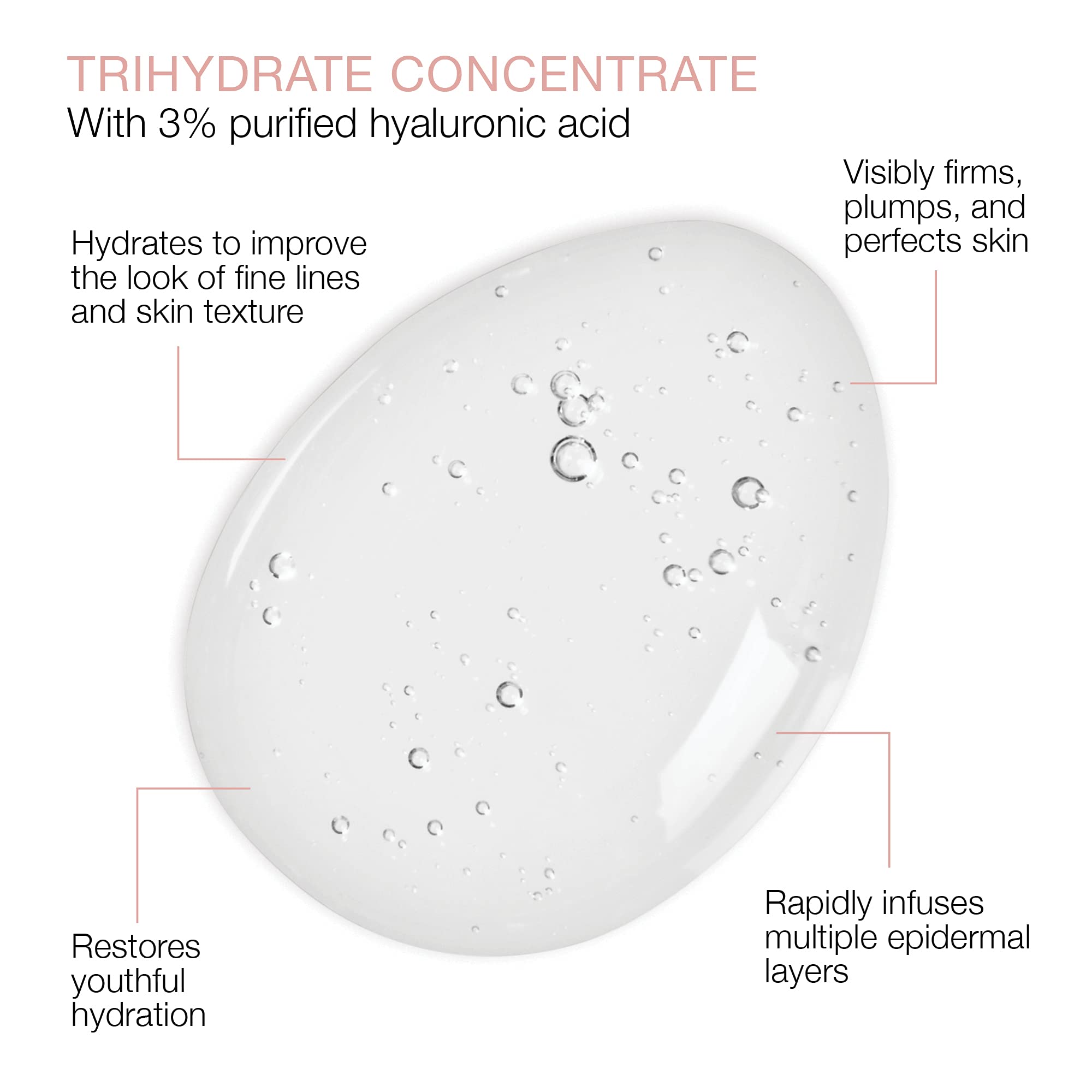 SeroVital Beauty TriHydrate Concentrate - 3% Hyaluronic Acid - 3 Forms - Anti Aging Serovital uk supplements