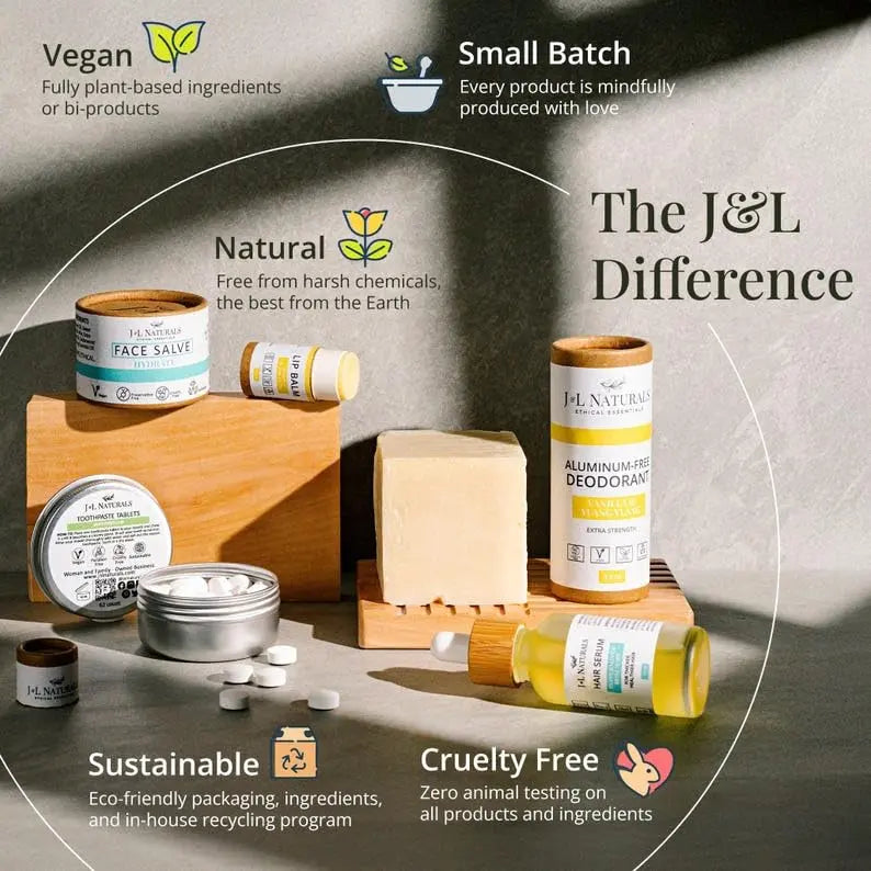 J&L Naturals Muscle Rub | Cream for Achy + Sore Muscles, Joints, Back, Knees, Shoulders | Soothing & Nourishing | Vegan, Sustainable, Cruelty Free, Natural, Made in US (1-Pack) J&L Naturals uk supplements