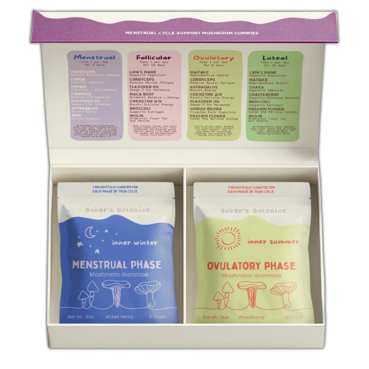 Period ovulatory & PMS Support Supplement for Women – Hormone Balance + 4-Phase Menstrual Cycle Kit | Vegan Functional Mushroom Gummies by Baker’s Botanics (Pack of 6)(30 Gummies) Baker's Botanics uk supplements