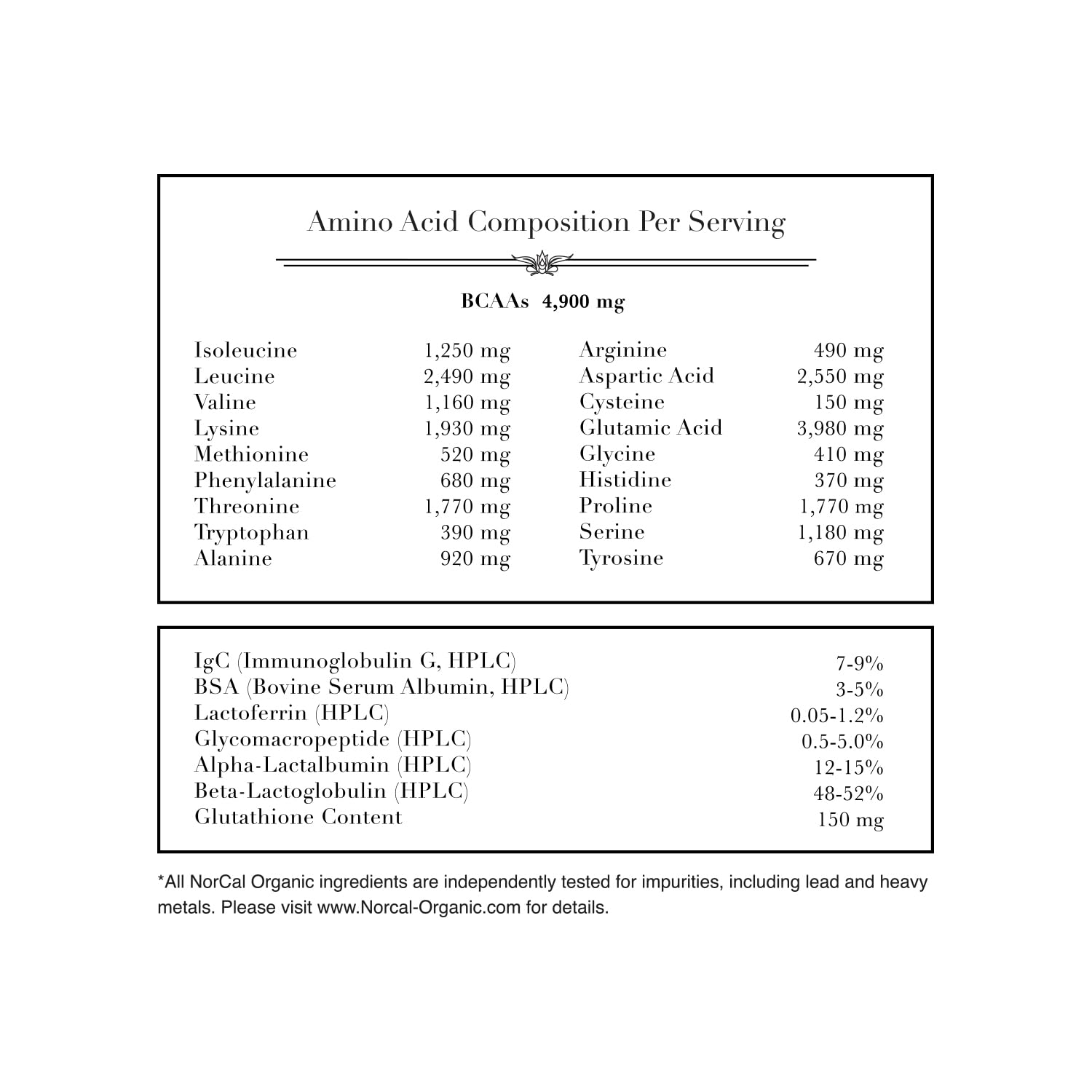 NorCal Organic Unflavored Whey Protein - 2lbs Bulk | 100% Grass-Fed, USDA Certified NorCal Organic uk supplements