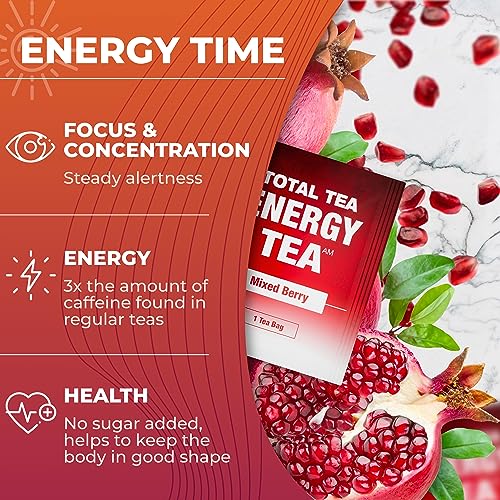 Total Tea Detox Tea & Energy Tea Set - 25 Day Detox Tea - Herbal SIim Tea Total Tea uk supplements