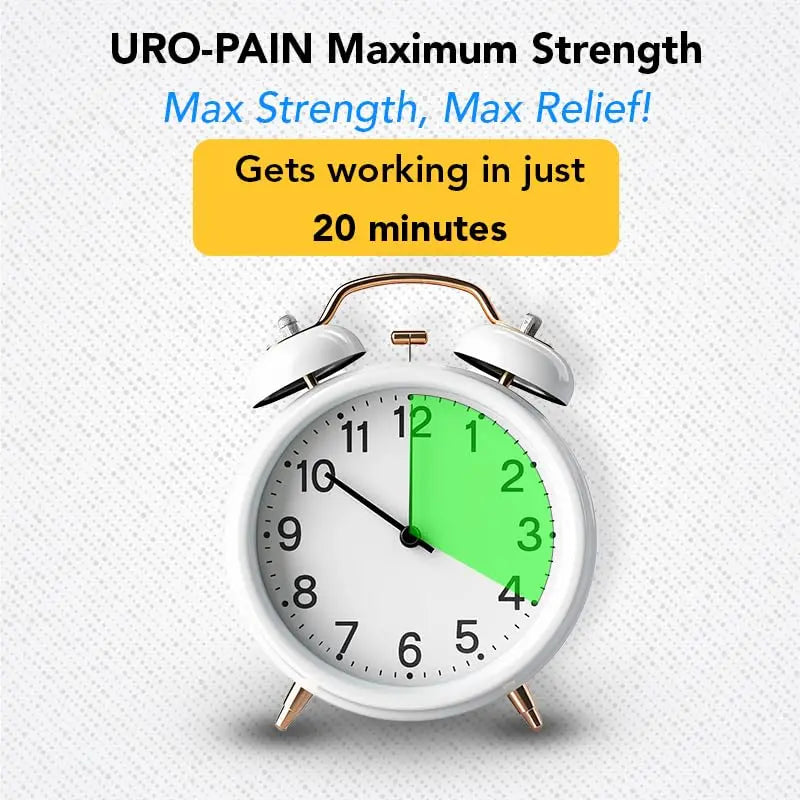 Rising Health - URO Pain Maximum Strength | Urinary Tract Pain Relief | Relief from Pain, Burning and Urgency | 24 Count Rising uk supplements