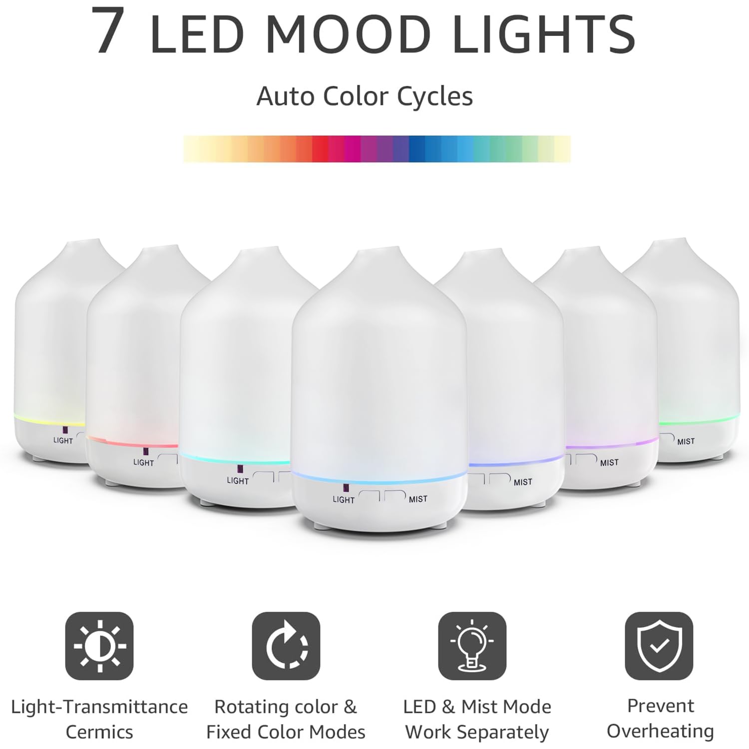 Diffusers 200ml Resin Colorful Essential Oil Diffuser with Adjustable Mist Mode,Auto Off Aroma Diffuser Otheya uk supplements