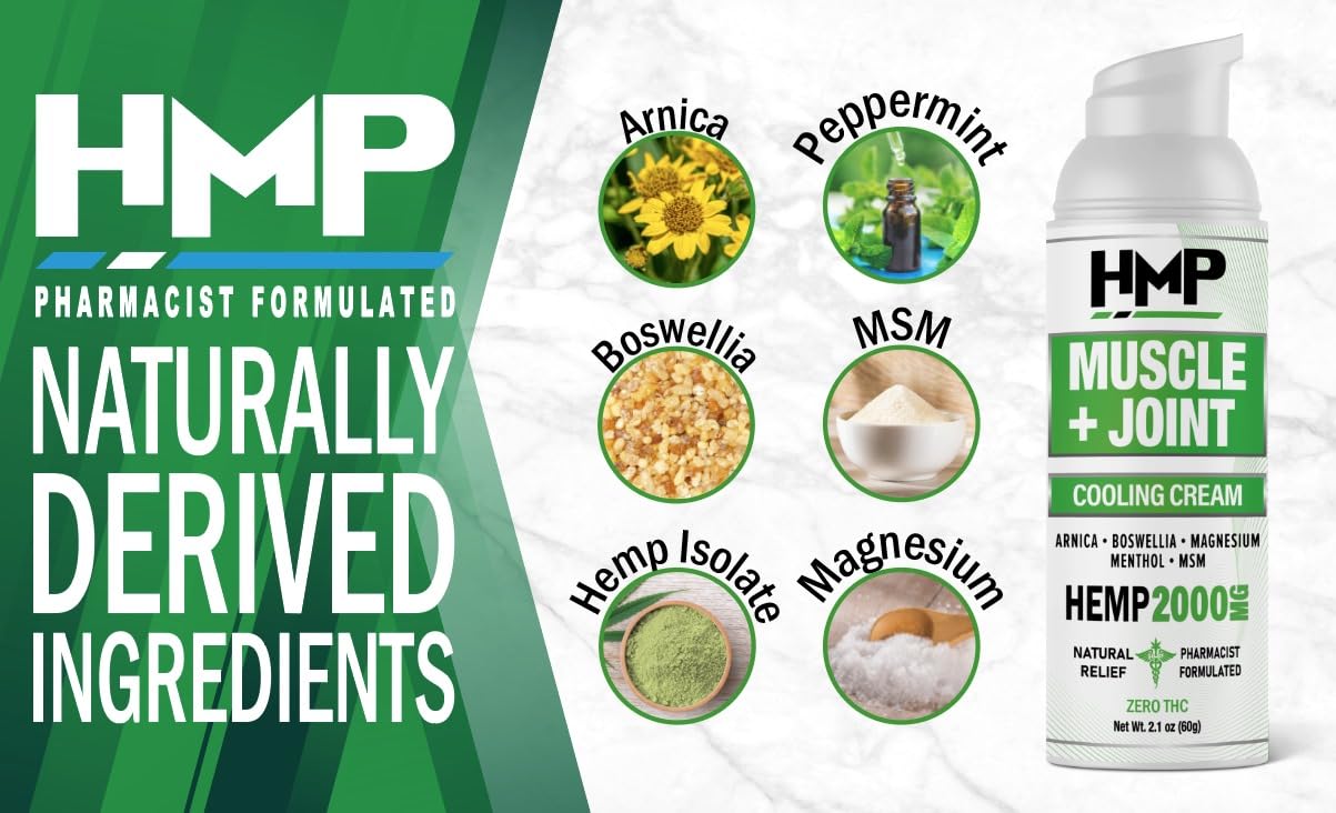 HMP BRANDS Hemp Cream Muscle & Joint Support 2000MG Hemp Discomfort Relief Formula w Menthol Ideal for Knee Muscle Joint Back Shoulder Elbow Maximum Joint Support, Natural Formula Made in USA (3 Pack) HMP BRANDS uk supplements