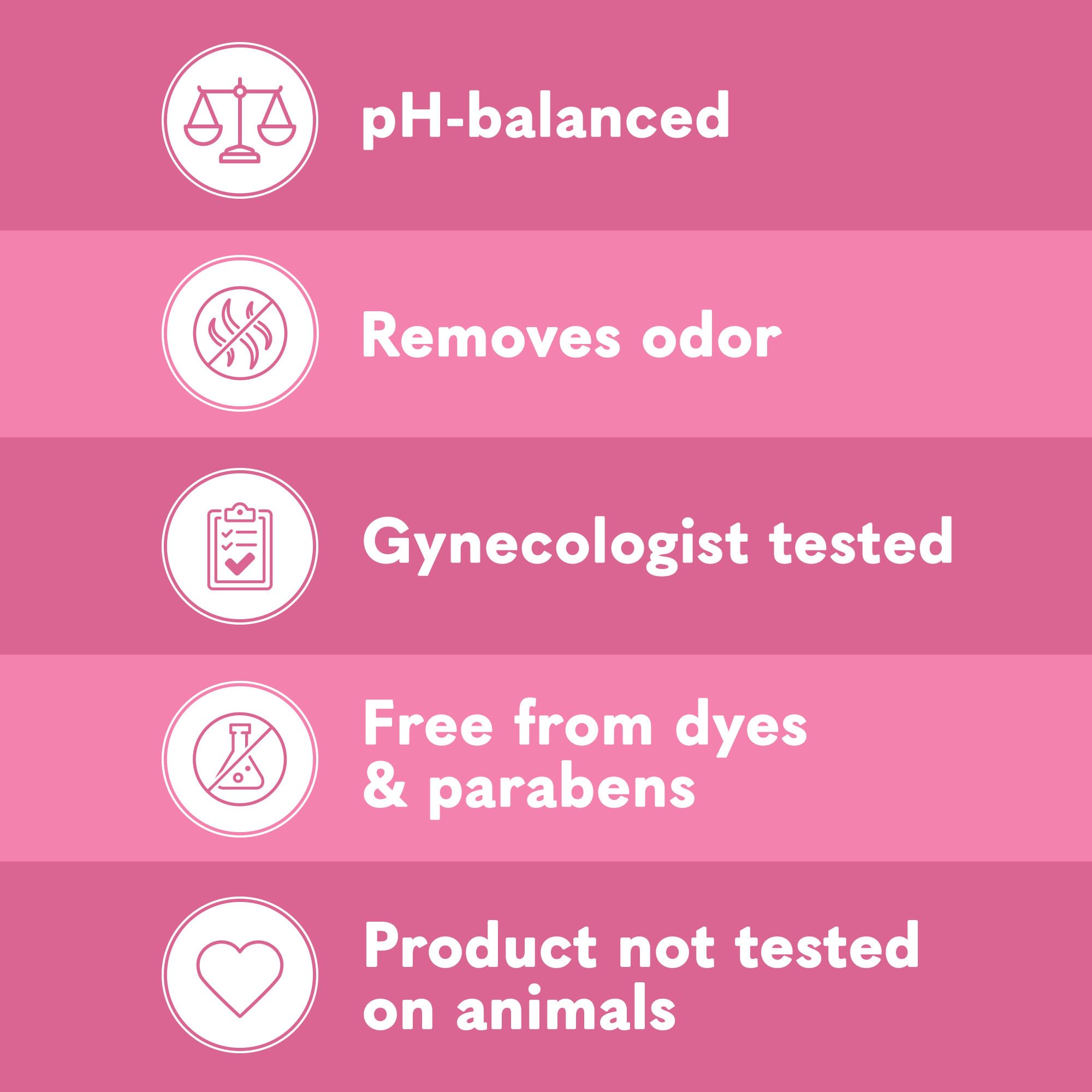 Summer's Eve Simply Sensitive Daily Gentle All Over Feminine Body Wash, Removes Odor Summer's Eve uk supplements