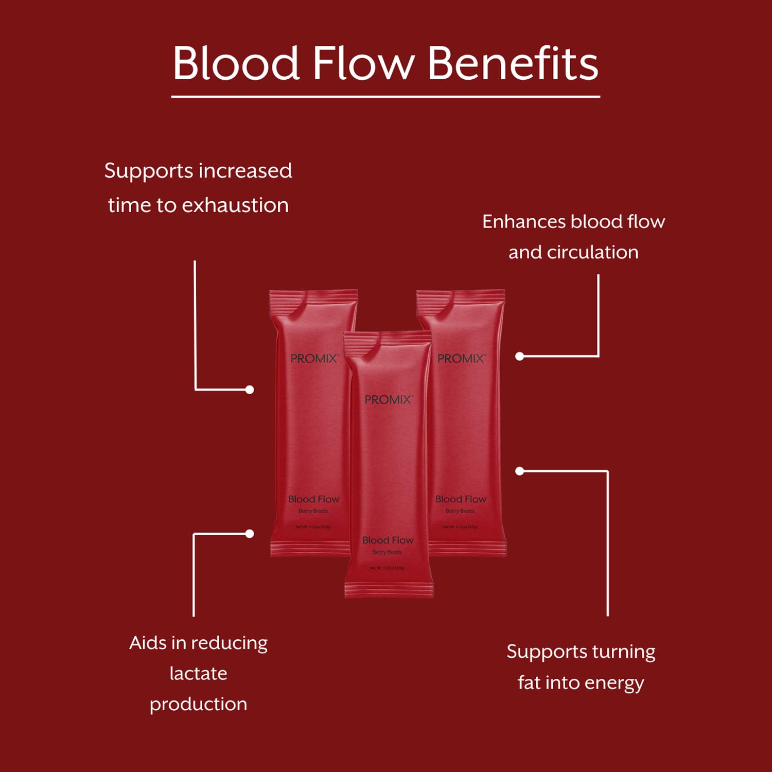 ProMix Nutrition Blood Flow - Nitric Oxide Supplement with Organic US Beet Root Powder - Cold Pressed, Low Temp Dehydration - 30 Servings ProMix Nutrition uk supplements
