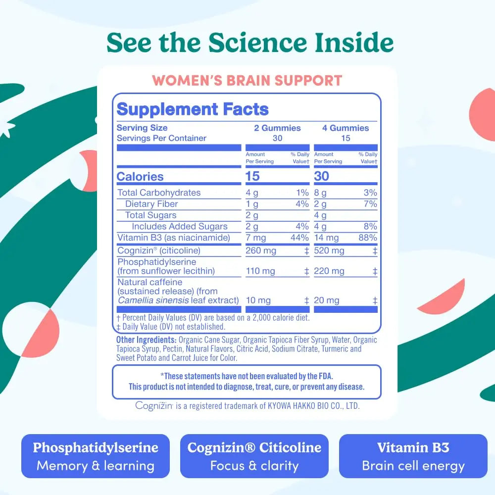 FIRST DAY Women’s Brain Gummies for Focus, Memory & Clarity | Cognizin® Citicoline + Phosphatidylserine | Natural Sustained Energy, Peach Flavor FIRST DAY uk supplements