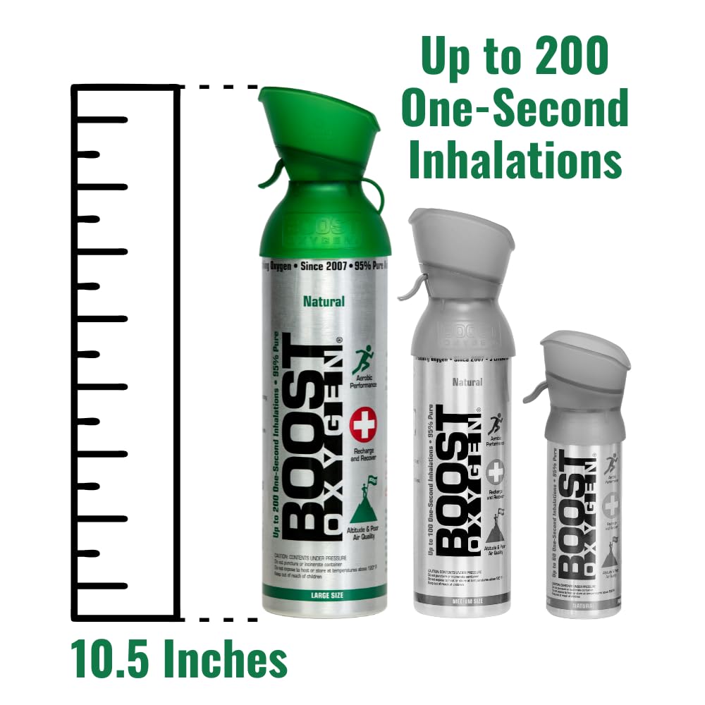 Boost Oxygen Supplemental Oxygen to Go | All-Natural Respiratory Support for Health, Wellness Boost Oxygen uk supplements