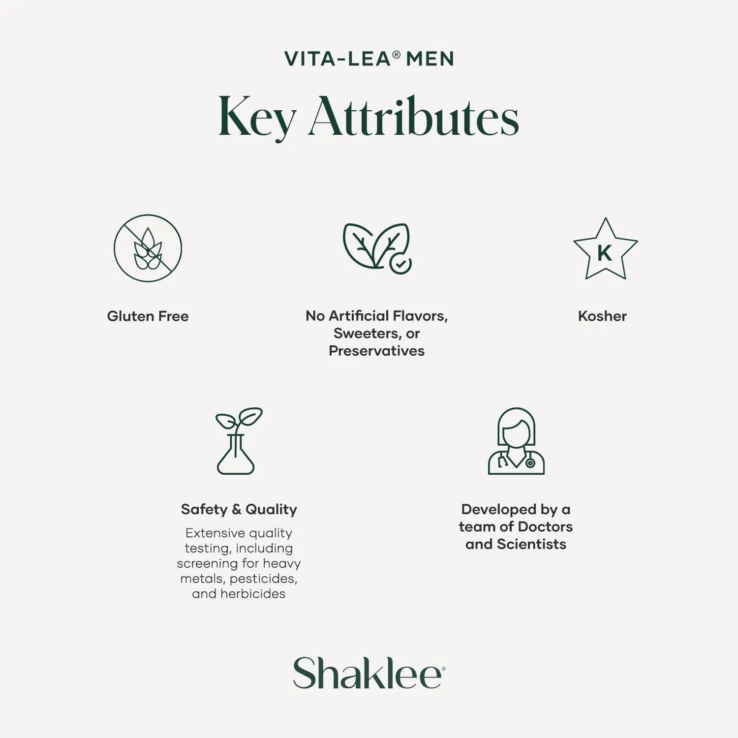 Shaklee - Vita-Lea® Men High Potency Multivitamin and Multimineral - Supports Heart, Immune, Bone, and Joint Health Shaklee uk supplements