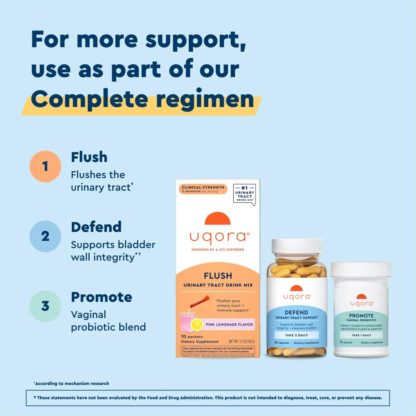 Uqora Complete Regimen with Flush, Defend & Promote - Urinary Tract Support with D-Mannose, Vitamin C, Green Tea Extract, Probiotics & More - Comprehensive Bladder Health Support* - 3-Part Bundle Uqora uk supplements