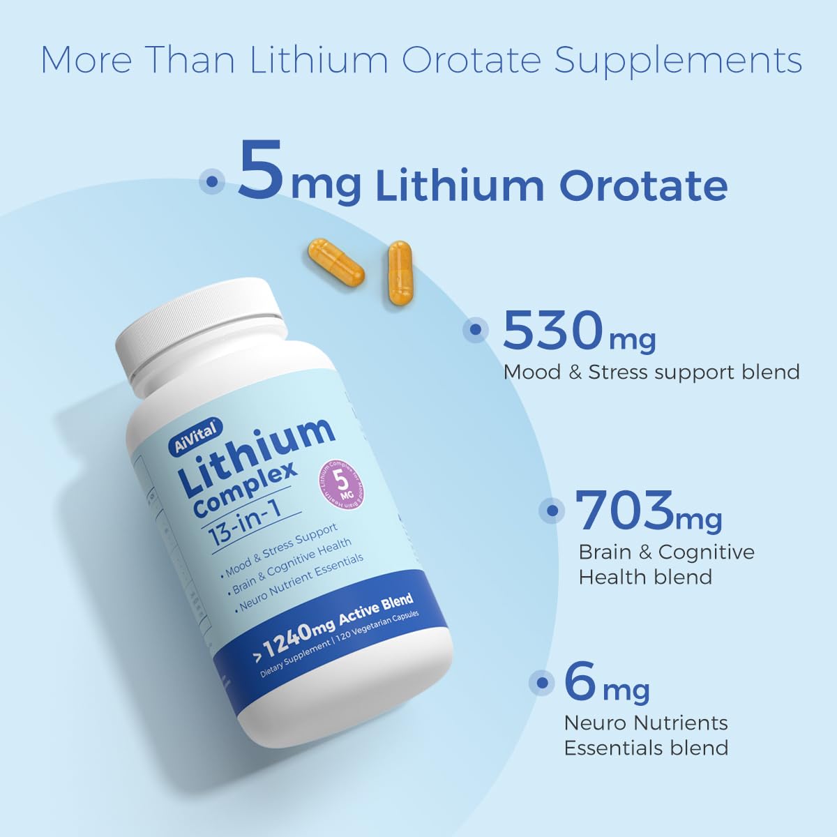 AiVital™ Lithium Orotate 5mg, 13-in-1 Lithium Supplement with Magnesium Glycinate, L-theanine & DHA for Daily Balance, Focus & Clarity, Low-Dose Formula, Non-GMO, Gluten Free, Vegan, 120 Capsules AiVital uk supplements
