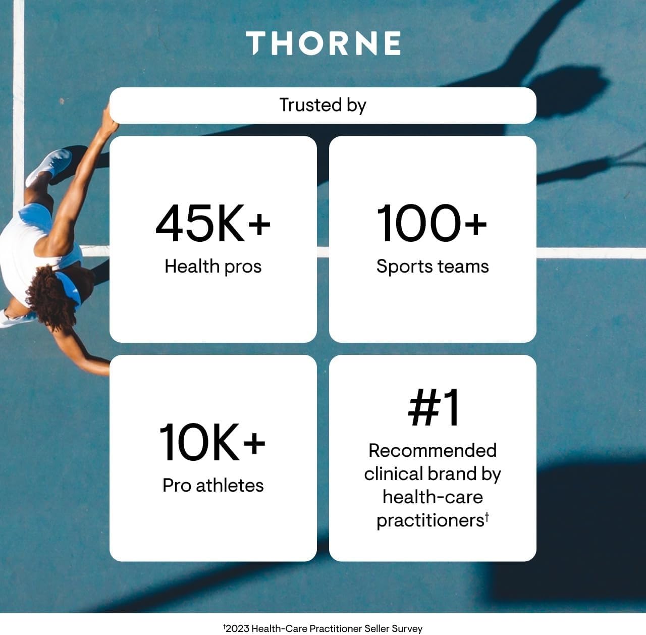THORNE - Advanced Iron Complex (Formerly Ferrasorb) - Complete Blood Support Formula* - Elemental Iron, Folate, B and C Vitamins for Optimal Absorption - Gluten, Dairy & Soy-Free - 60 Servings THORNE uk supplements
