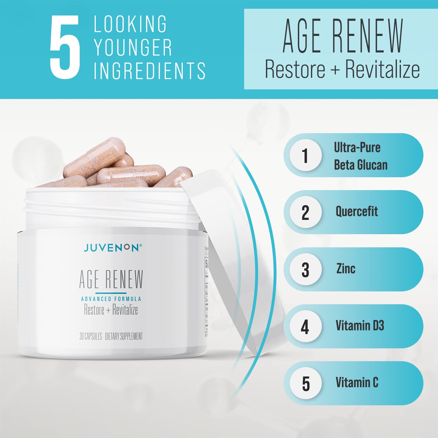 Juvenon AgeRenew Beta Glucan Anti Aging Immunity Support Supplement, Beta Glucan with Zinc Quercetin for Immune Defense Boost Juvenon uk supplements