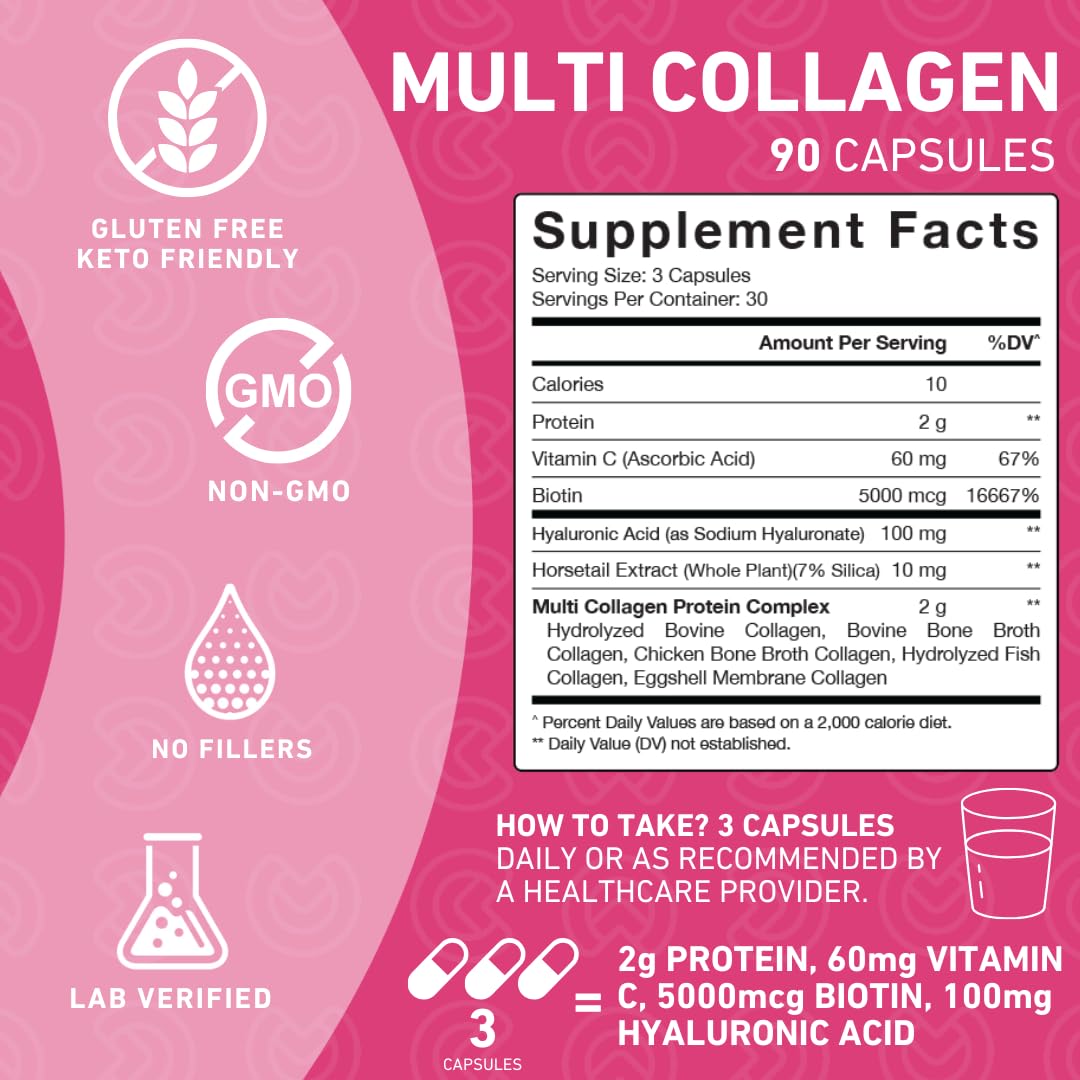 PUREFINITY Collagen Peptides for Women – Type I, II, III, V & X with Biotin & Hyaluronic Acid, Supports Healthy Skin, Bones, Hair & Nails – Non-GMO, Grass-Fed (90 Capsules, 1 Month Supply) PUREFINITY uk supplements