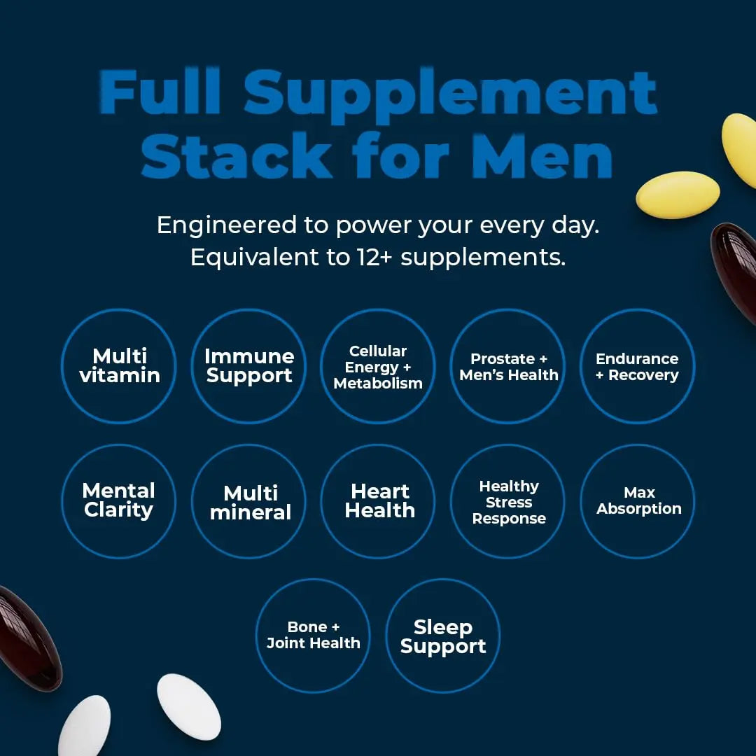 VitaMedica Men’s Multivitamin with Prostate Health Support | Vitamins, Minerals, Omega3s and Saw Palmetto | Box of 30 Easy Daily Packs | VitaMedica uk supplements