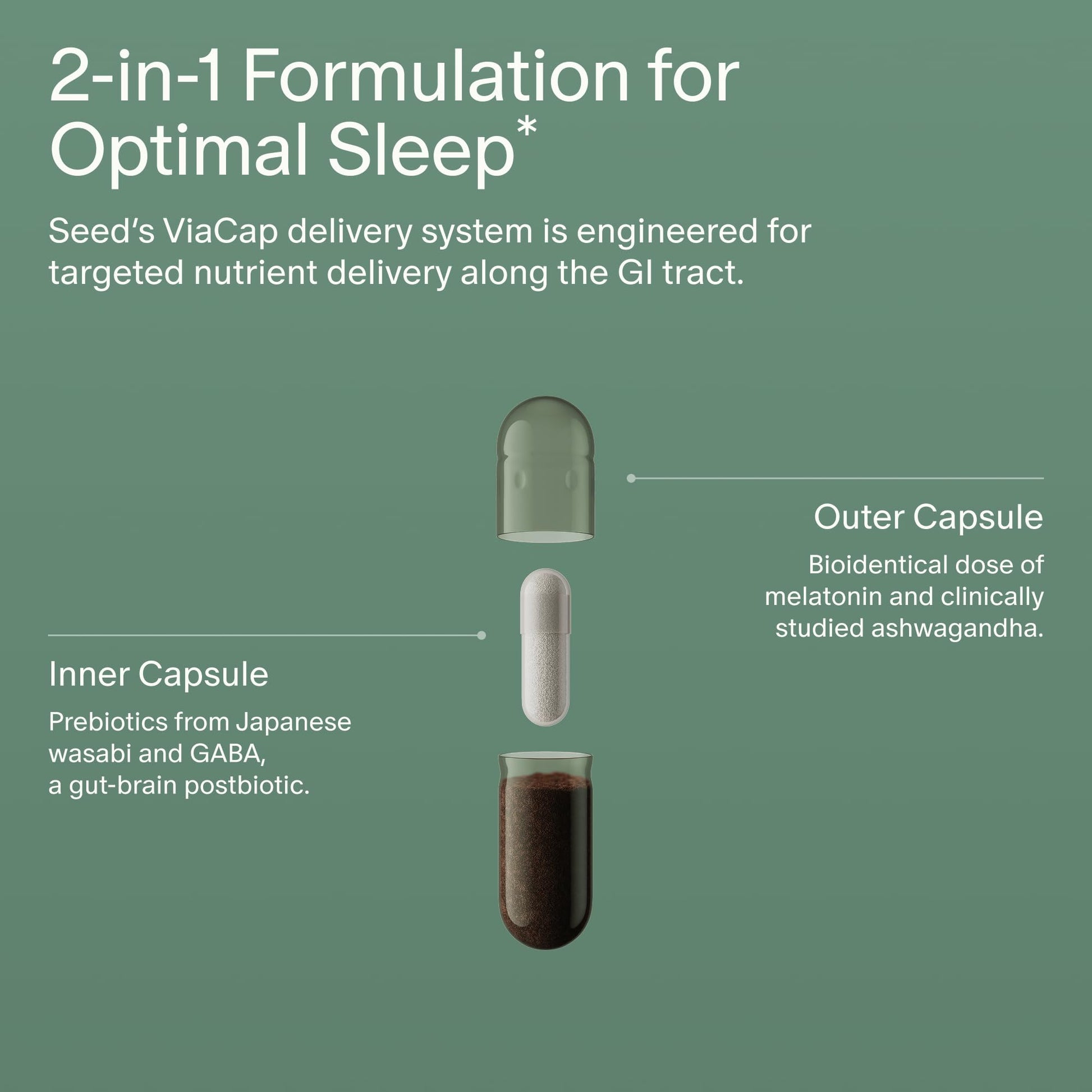 Seed PM-02 Sleep + Restore - Sleep Aid for Women & Men - Non-Habit Forming Bioidentical Melatonin & Ashwagandha - Vegan & Shelf-Stable - 30 Capsules (30-Day Supply) Visit the Seed Store uk supplements