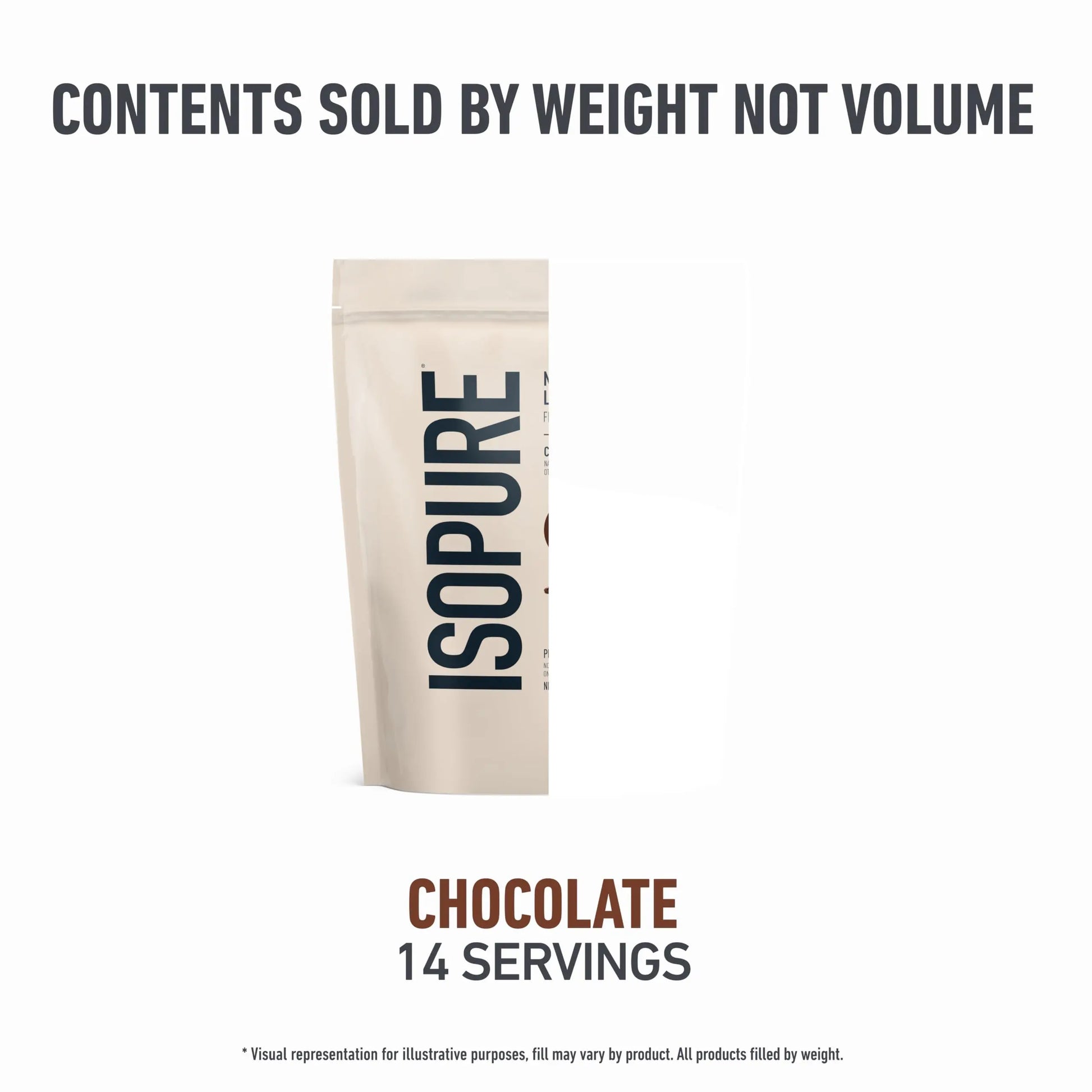 Isopure Low Carb 100% Pure Whey Isolate Protein Powder, Lactose Free, Gluten Free, With Vitamins, Dark Chocolate, 25g Protein Per Serving, 1 Lb, Isopure uk supplements