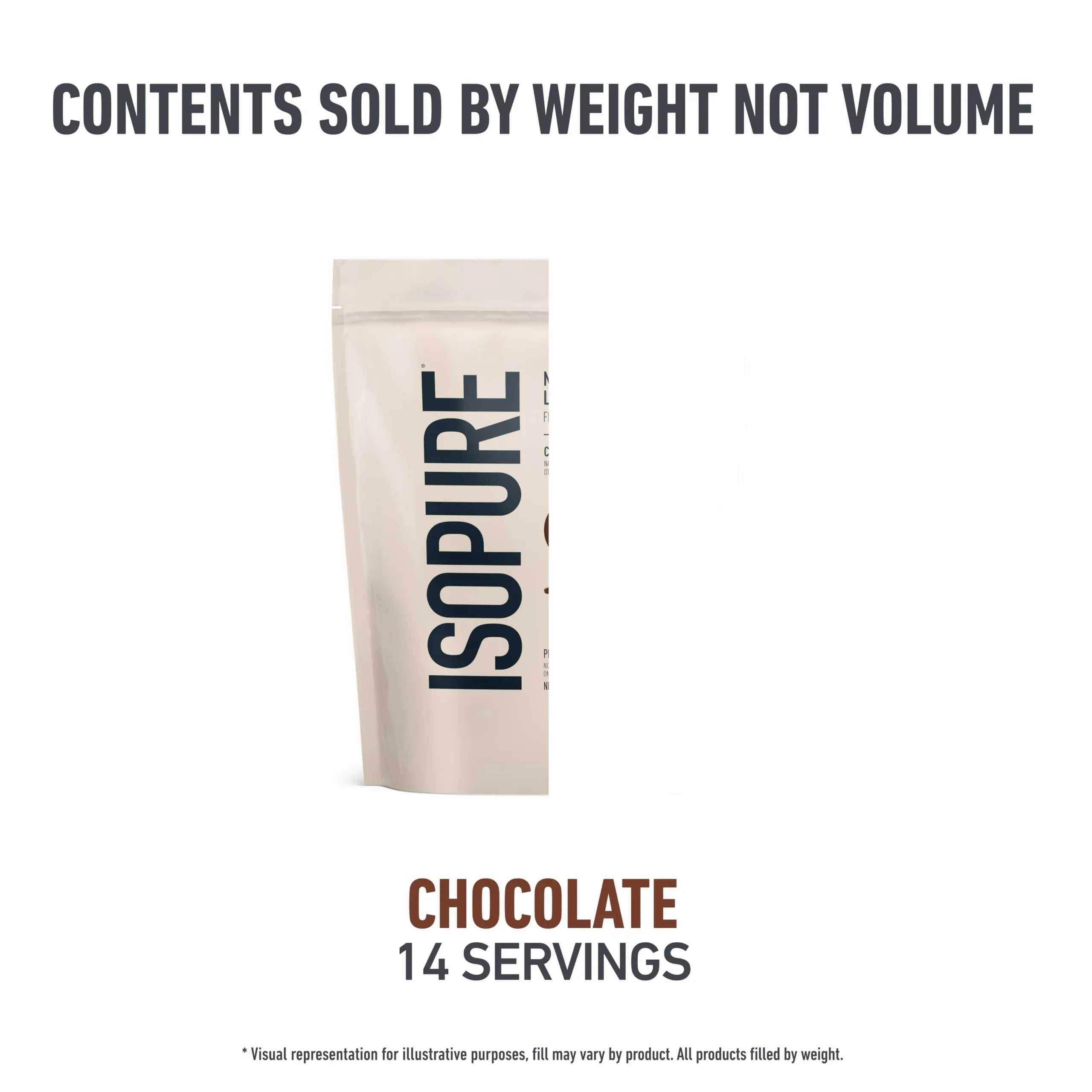 Isopure Low Carb 100% Pure Whey Isolate Protein Powder, Lactose Free, Gluten Free, With Vitamins, Dark Chocolate, 25g Protein Per Serving, 1 Lb, Isopure uk supplements