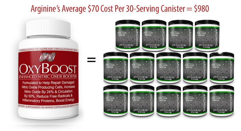 OxyBoost - Nitric Oxide Supplement (1 Bottle - 30 Servings) OxyNaturals uk supplements