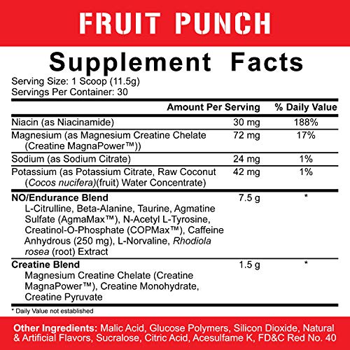 5% Nutrition Rich Piana Kill It Pre Workout Powder w/Creatine, Jitter-Free Caffeine 5% Nutrition uk supplements