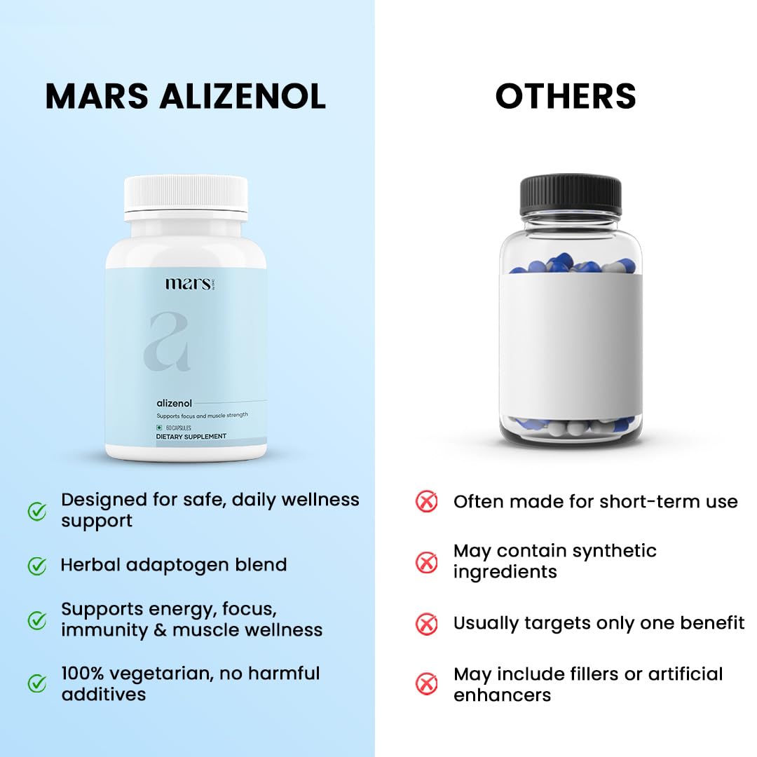Mars Alizenol Capsules - 60 Capsules | (Pack of 3) mars by GHC uk supplements