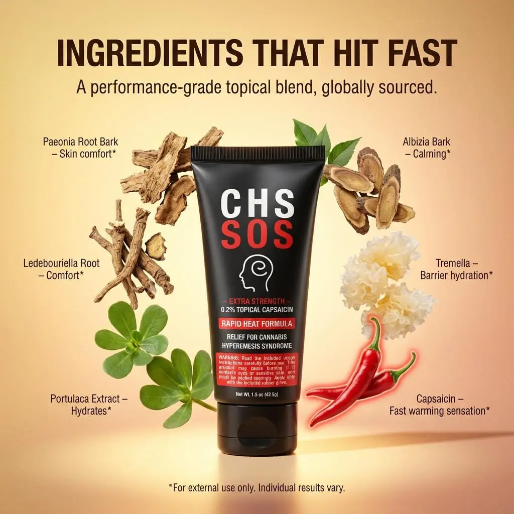 CHS SOS Warming Relief Cream – High Potency Capsaicin Topical for Abdominal & Muscle Discomfort – Soothing Warming Sensation for Targeted Comfort – Fast-Acting, Non-Greasy Formula – 1.5 oz x 2pack CHS SOS uk supplements