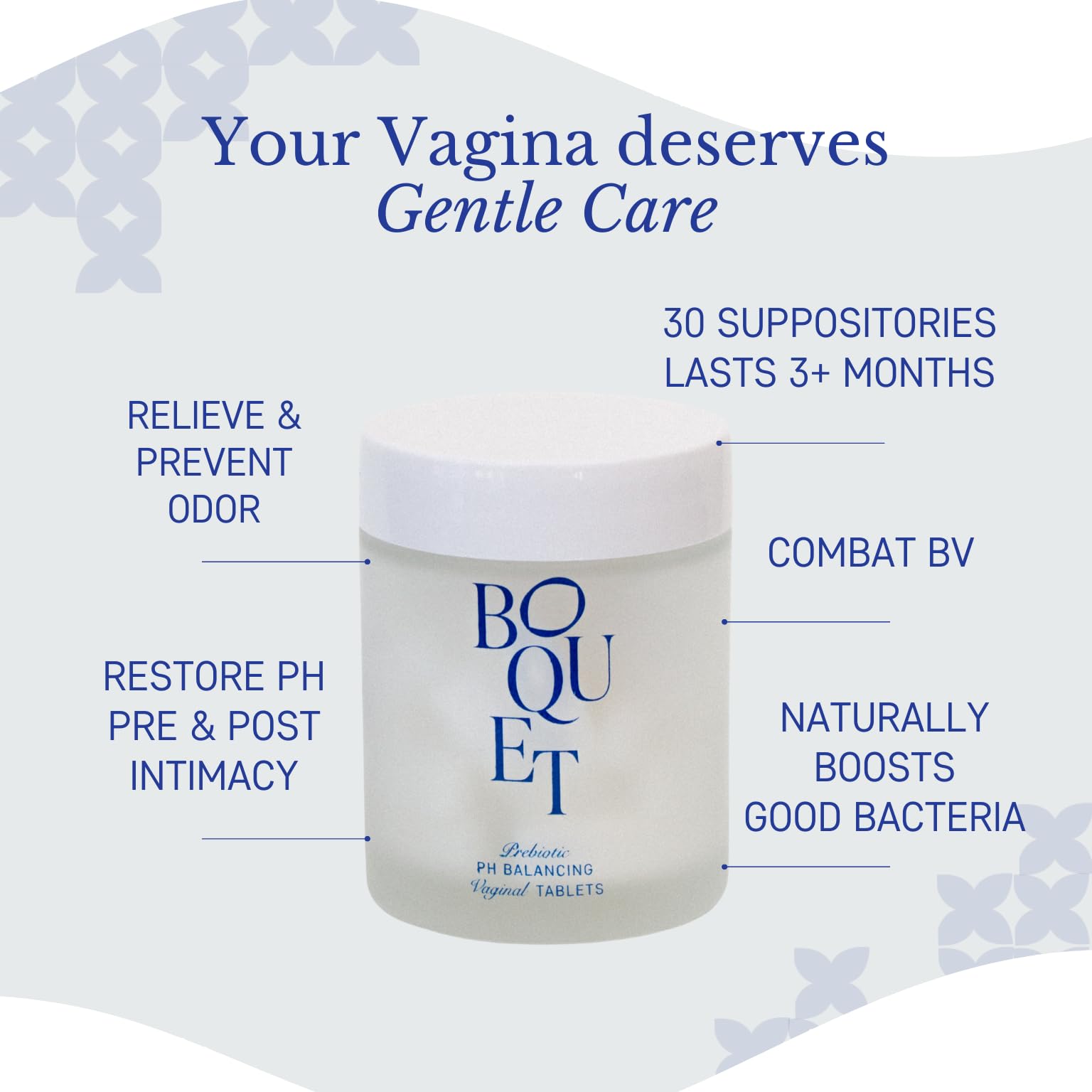 Boquet Vaginal Prebiotic Suppository- Relieve Odor, Prevent Bacterial Vaginosis, Balance pH Boquet uk supplements