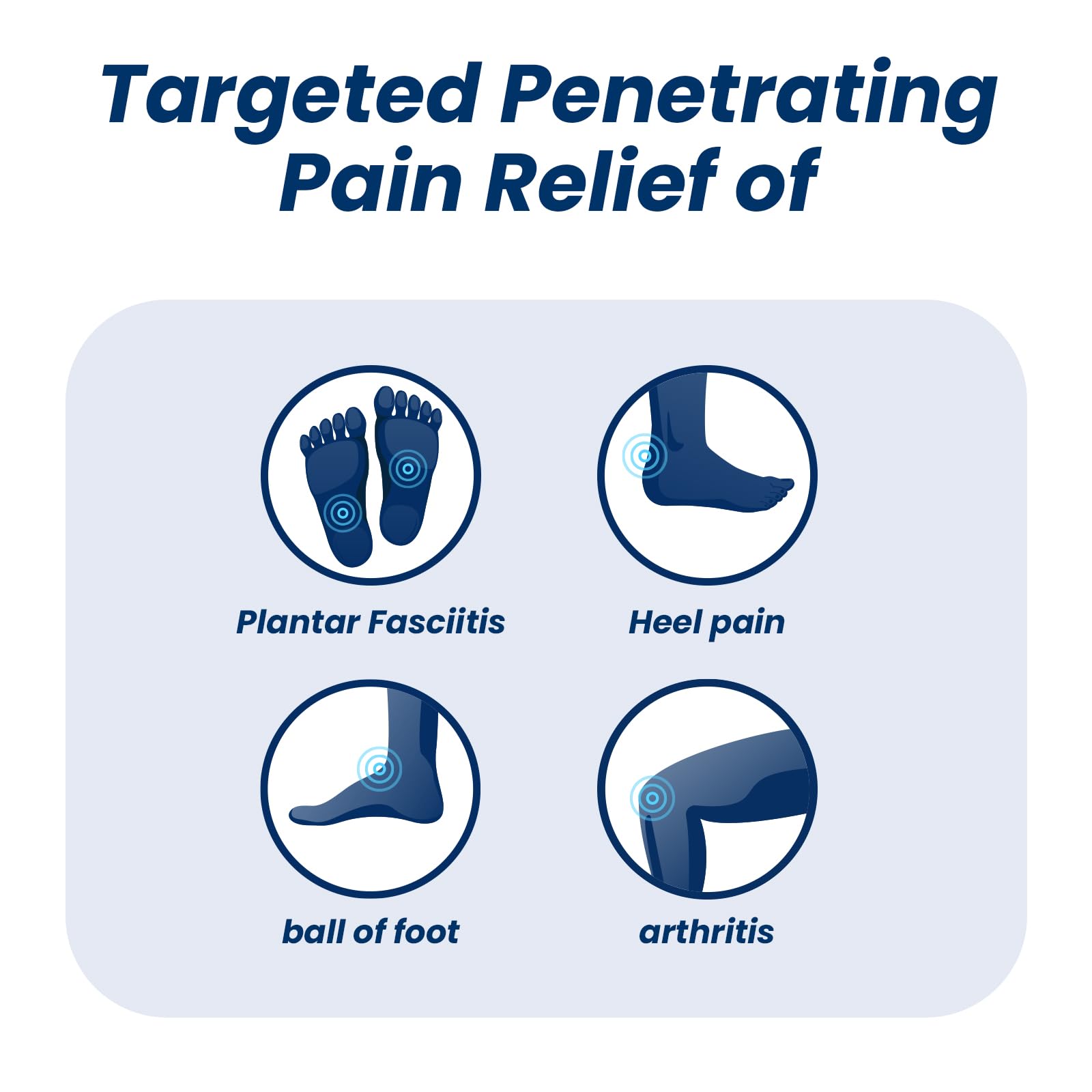 Sumifun Foot Pain Relief Lidocaine Roll-On - Maximum Strength OTC for Plantar Fasciitis & Heel Pain - Fast-Drying, Non-Greasy Formula, 2.5 Fl Oz * 3 Sumifun uk supplements