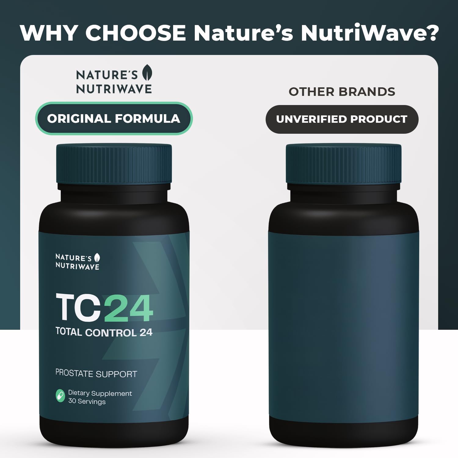 TC24 - Natural Supplement with Myrciaria Jaboticab, Lipophytol, Pygeum Africanum Extract & Boron | Non-GMO, Stimulant-Free, Easy-to-Take | Made in USA, GMP-Certified | 60 Capsules, 1 Month Supply Nature’s NutriWave uk supplements