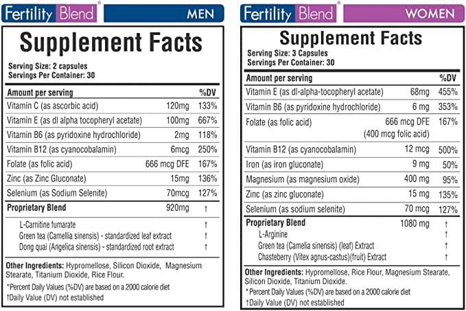 One Month Supply Each-FERTILITY BLEND Supplement for MEN (60 Tablets) and FERTILITY BLEND Supplement for WOMEN (90 Tablets).by The Daily Wellness Co. Fertility Blend uk supplements