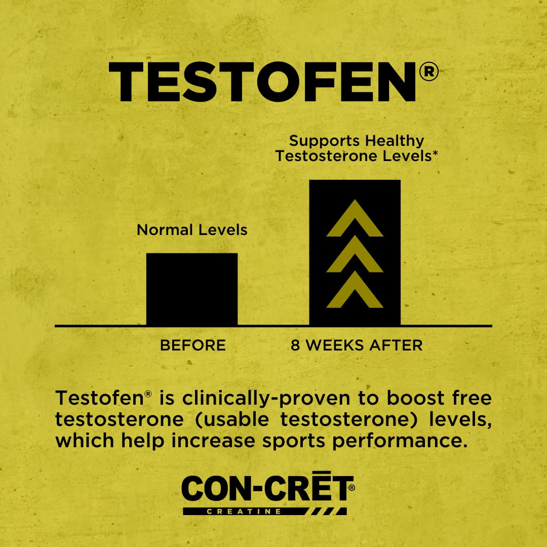 CON-CRET®+ Test, CON-CRET® Patented Creatine HCl Now with Testofen®, Boost Testosterone Levels, 60 Capsules CON-CRET uk supplements