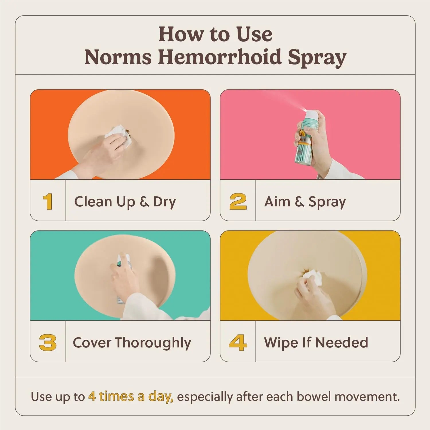 Norms Cooling Hemorrhoid Spray, Maximum Strength Touch-Free Relief with Phenylephrine, Witch Hazel, Aloe, Shrinks Swelling, Calms Itching, Soothes on Contact, 3oz Spray Norms uk supplements