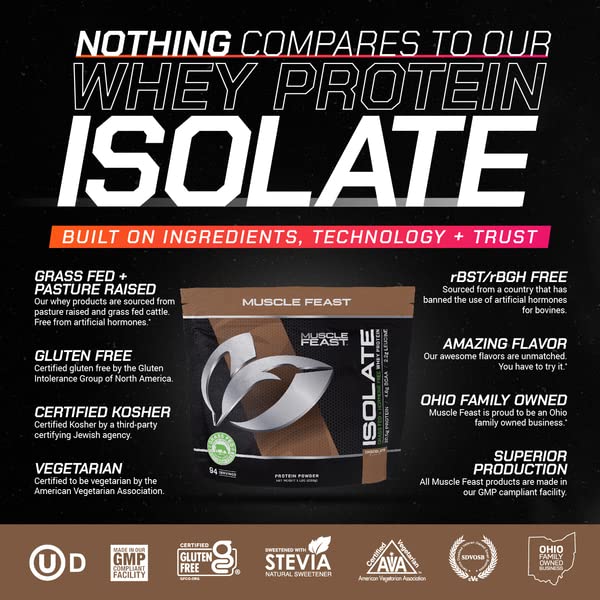 Muscle Feast Grass-Fed Whey Protein Isolate, All Natural Hormone Free Pasture Raised Muscle Feast uk supplements