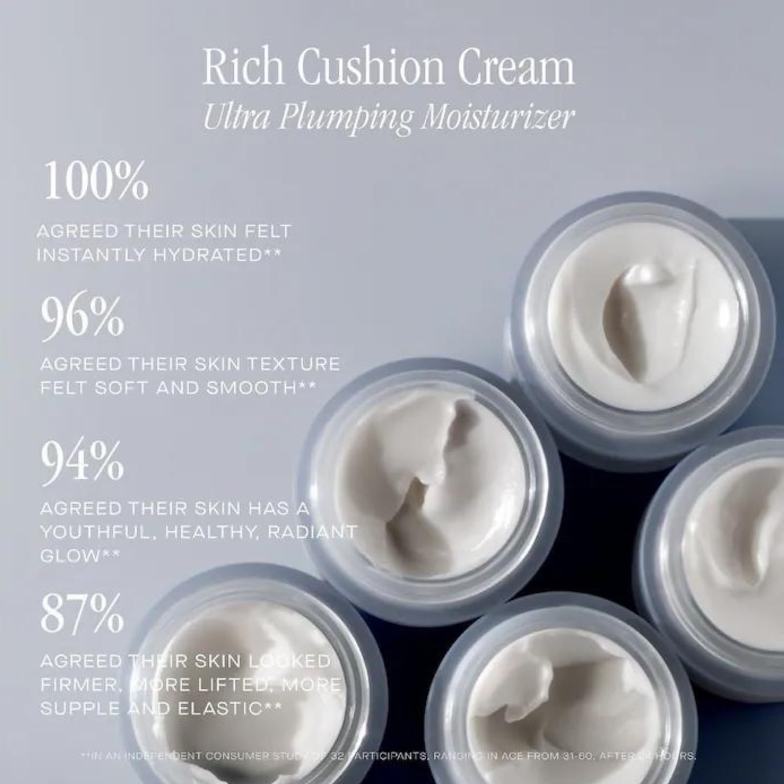 Summer Fridays Rich Cushion Face Cream - Ultra Plumping Barrier Repair Cream + Makeup Primer - Infuses Skin with Rich Hydration from Glycerin + Squalane - Non-Comedogenic + Fragrance-Free (1.69 Oz) Summer Fridays uk supplements