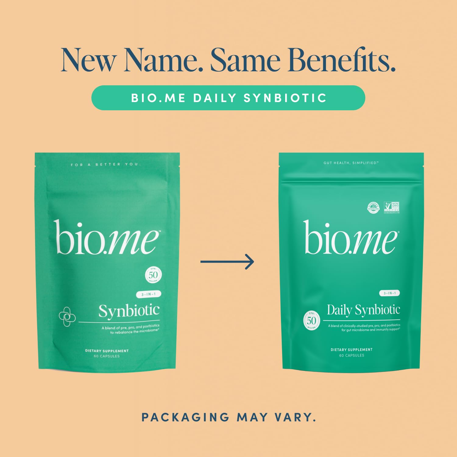 Synbiotic 3-in-1 Prebiotics, Probiotics & Postbiotics for Digestive Health, Gut Health, Immune Support & Bloating Relief for Men & Women - 50 Billion CFU Per Serving - Vegan, 60 Capsules (30 Servings) Bio.me uk supplements