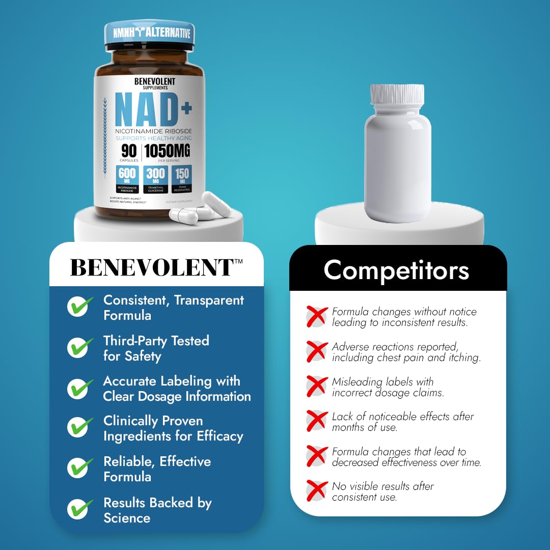 Benevolent NAD+ Supplement 1050mg, Max Absorption 3in1 NAD Supplements for Women & Men with Nicotinamide Riboside, Trans-Resveratrol & TMG, NAD Plus for Cellular Energy, Brain Support & Aging, 90 Caps Benevolent Nourishment uk supplements