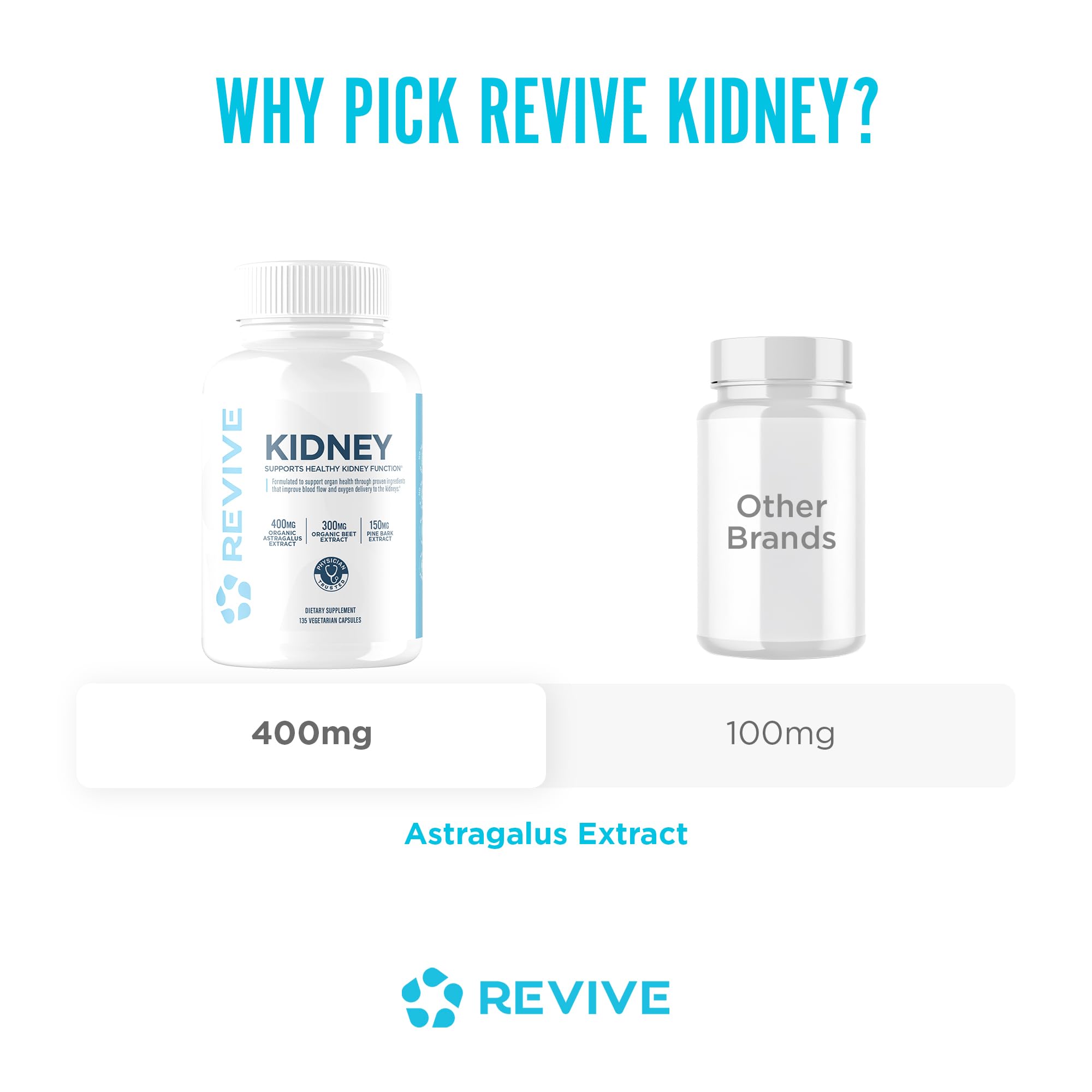 Revive MD Kidney Support Supplement for Men & Women – Kidney Cleanse & Detox Capsules for Overall Health & Function – Vegan-Friendly, Gluten-Free & Soy-Free (135 Vegetarian Capsules, 45 Servings) Revive uk supplements